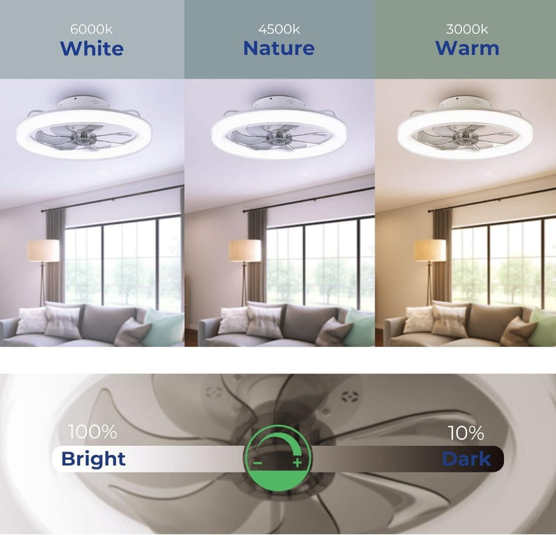 20''Ceiling Fans with Lights Flush Mount Ceiling Fan Dimmable Lights