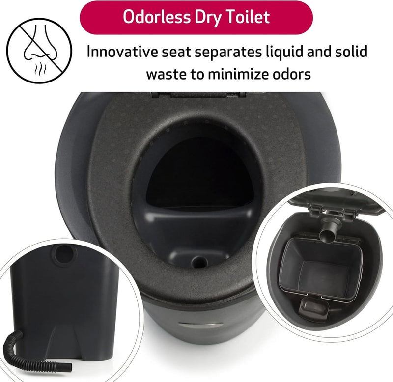 Dry Flush Toilet. Separating, Odourless, Waterless Toilet. Capasity 28l.