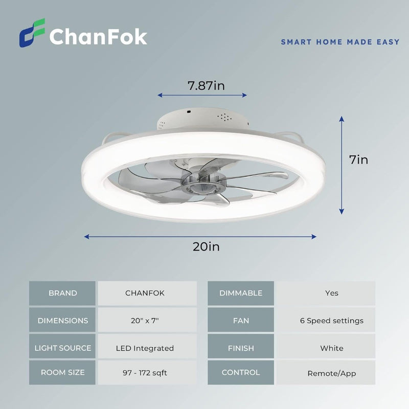 CHANFOK 20'' Ceiling Fans with Lights, Flush Mount Ceiling Fan with Dimmable Lig