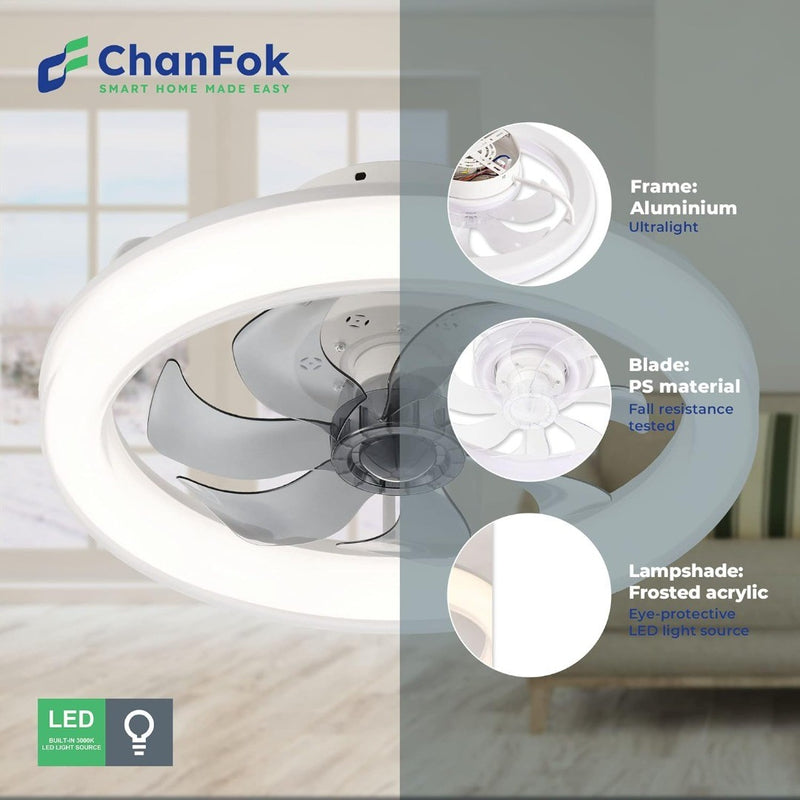 CHANFOK 20'' Ceiling Fans with Lights, Flush Mount Ceiling Fan with Dimmable Lig