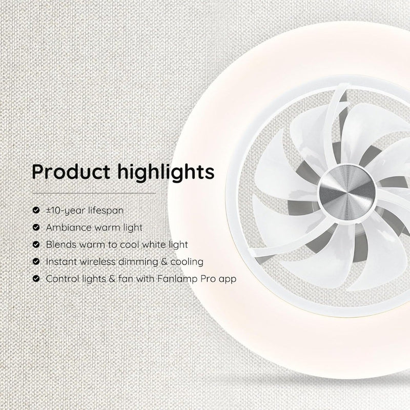 LED Ceiling Fan Low Profile