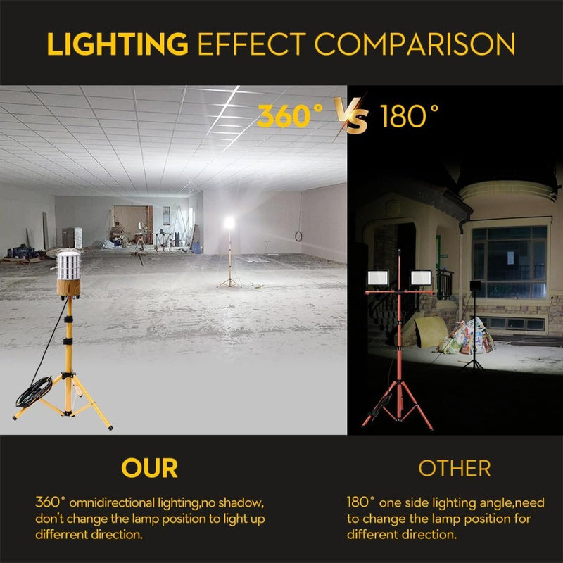 Tripod Work Light 240V 100W LED 360°