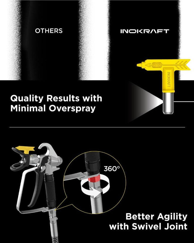 InoKraft MaXpray M1 Airless Paint Sprayer, High Efficiency