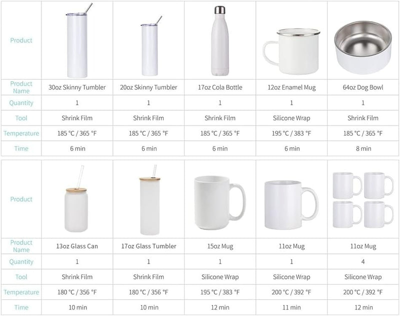 PYD Life Sublimation Oven Machine 25 L