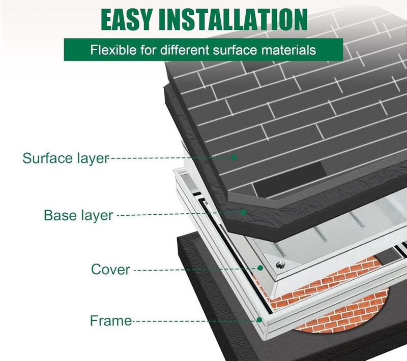 Recessed Manhole Cover Overall Size 600 x 450mm