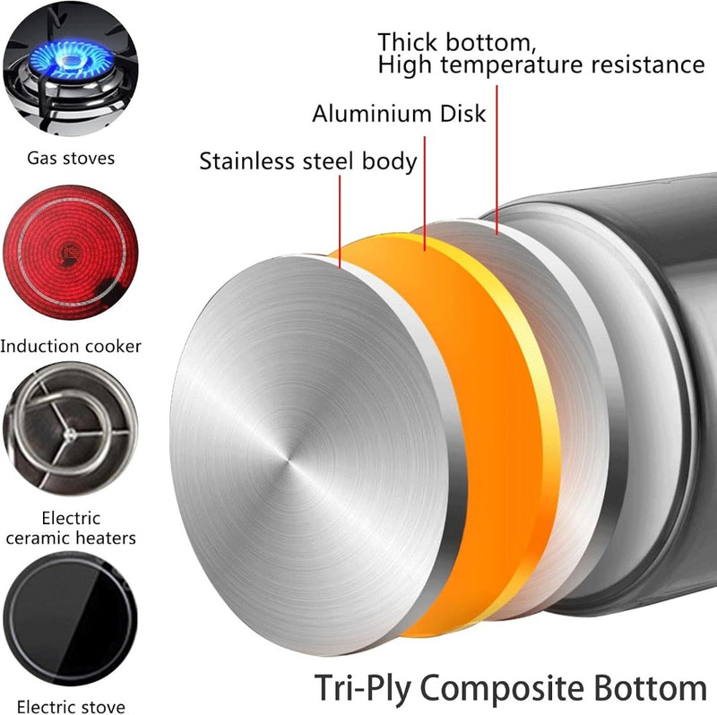 36L Stock Pot Stainless Steel