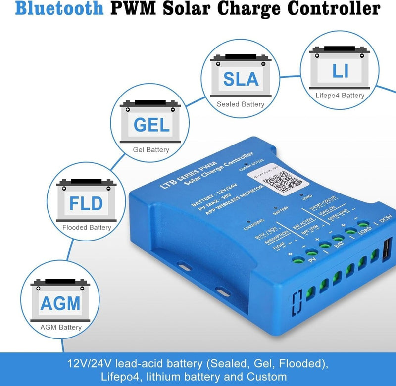 Solar Panel Set 180W +20A Bluetooth Controller