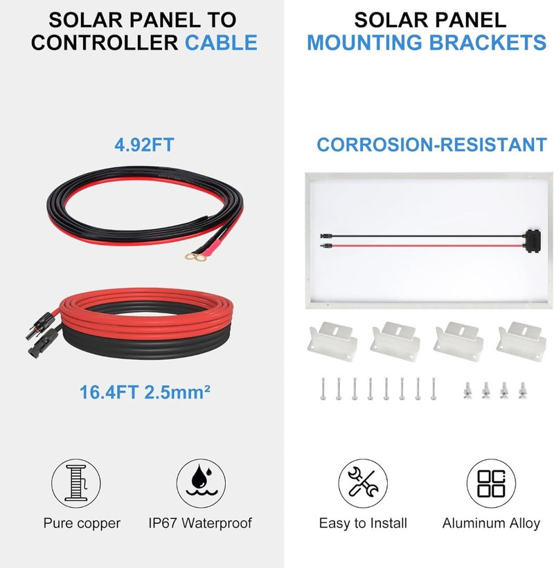 Solar Panel Set 180W +20A Bluetooth Controller