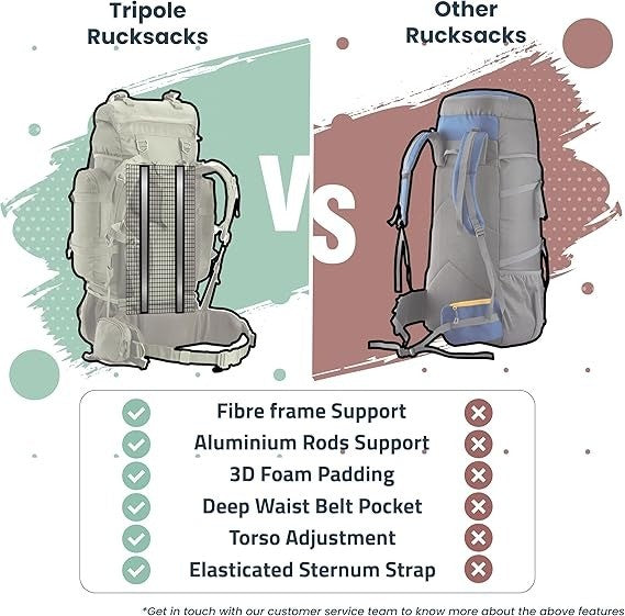 Internal Frame Rucksack