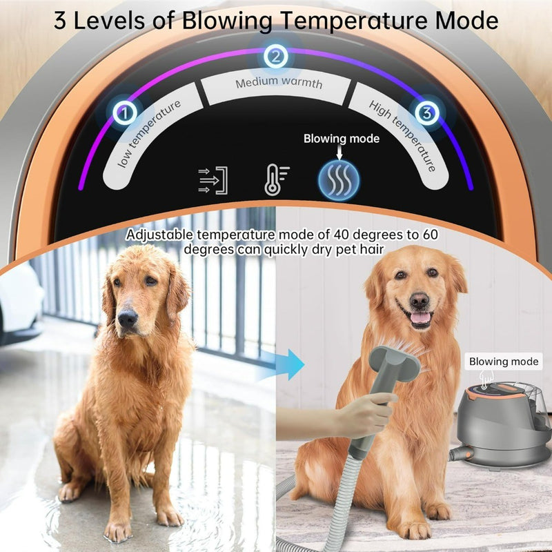 Pet Grooming  Deshedding All in One Pet  vacuum cleaner