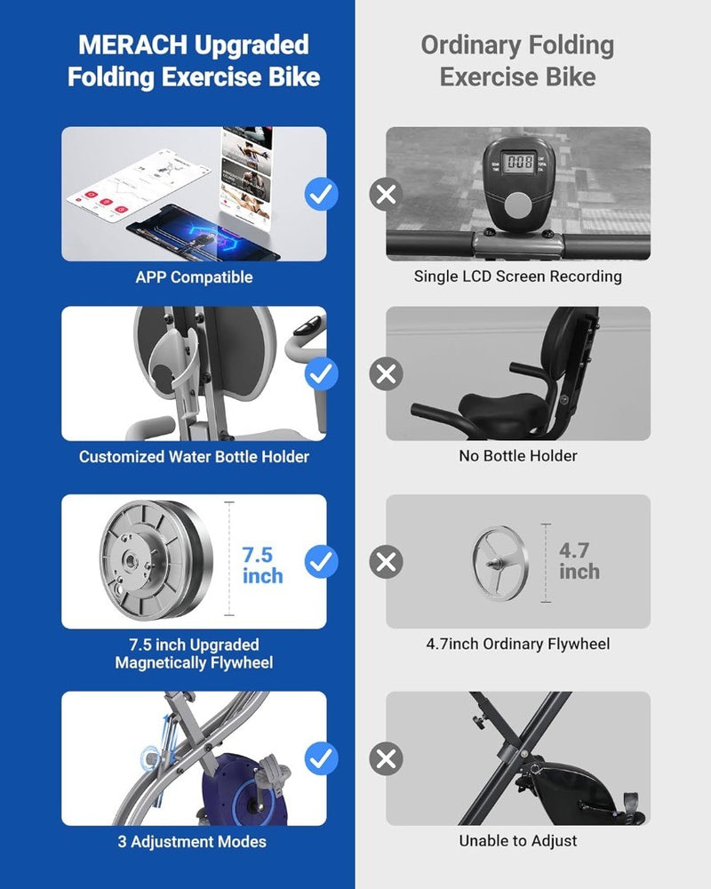 Foldable Exercise Bike Customizable