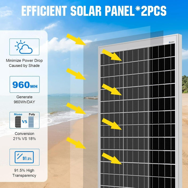 ECO-WORTHY 2 Piece 240W 12V Solar Panel System