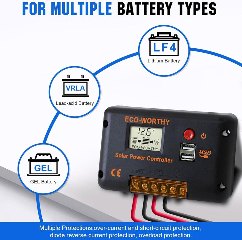 ECO-WORTHY 2 Piece 240W 12V Solar Panel System