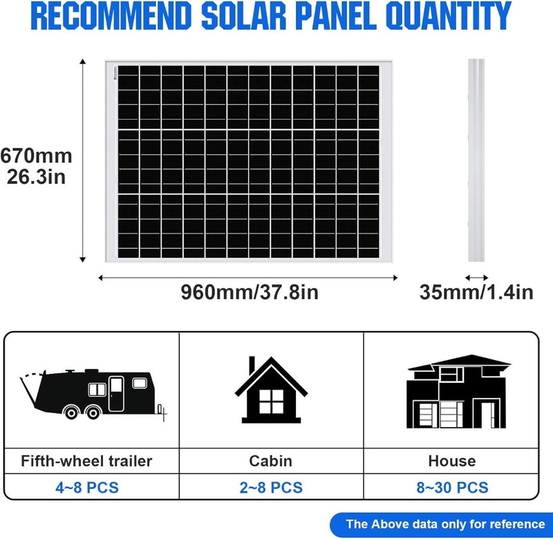 ECO-WORTHY 2 Piece 240W 12V Solar Panel System