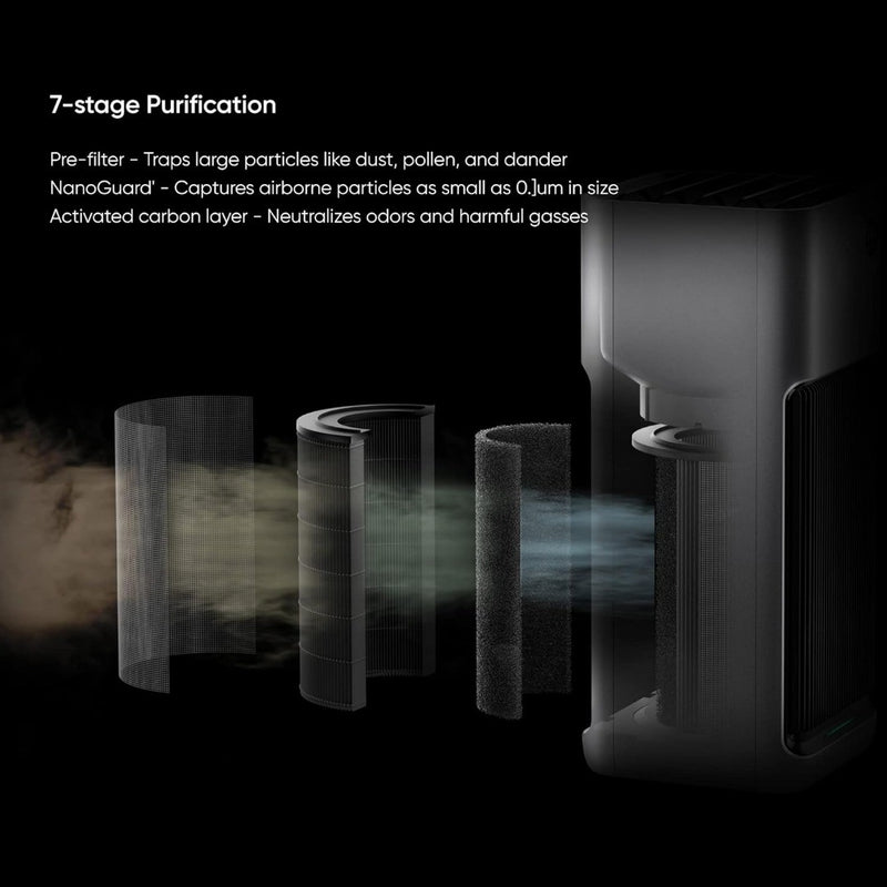 Jya Fjord Pro Air Purifier with low Noise Level and effective coverage in silver