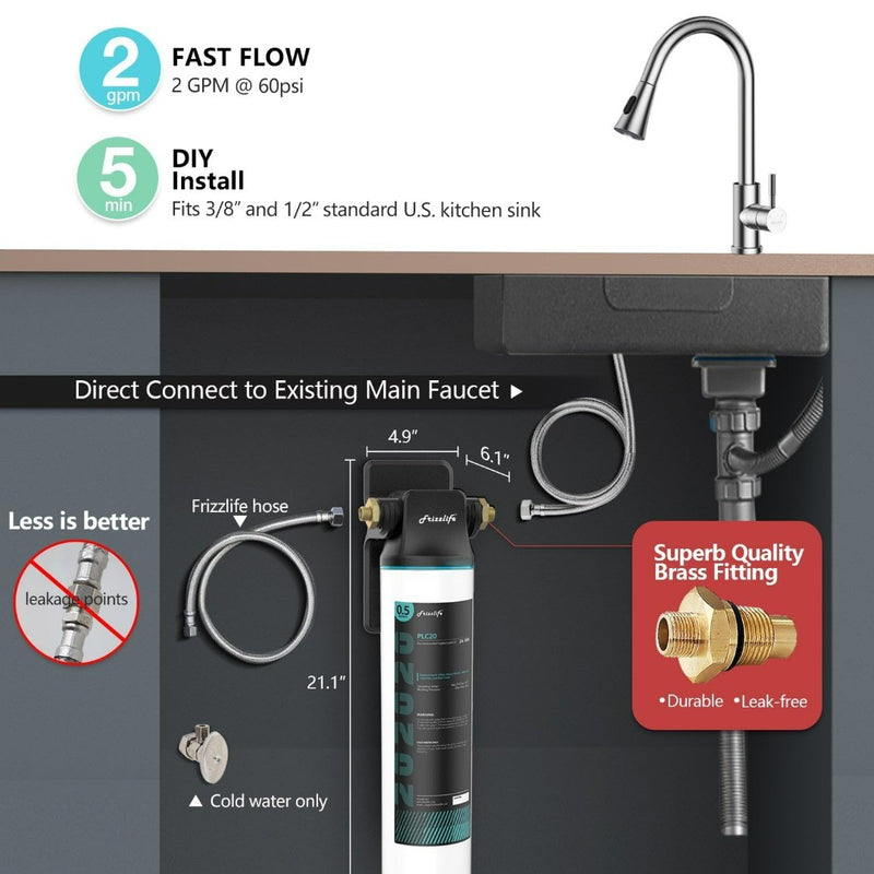 Frizzlife SW20 Under Sink Water Filter