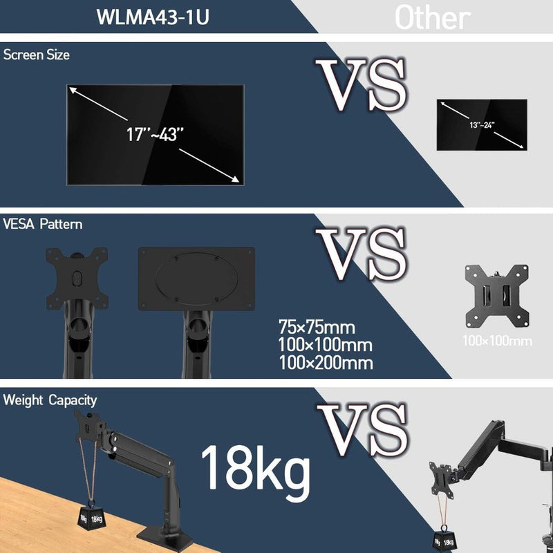 Single Monitor Arm Desk Mount