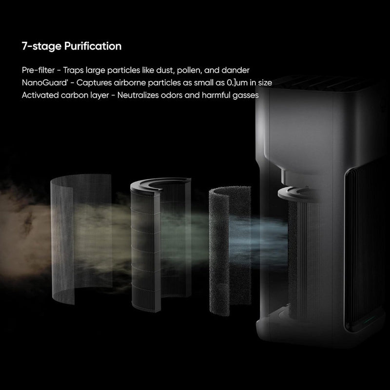 Jya Fjord Pro Air Purifier