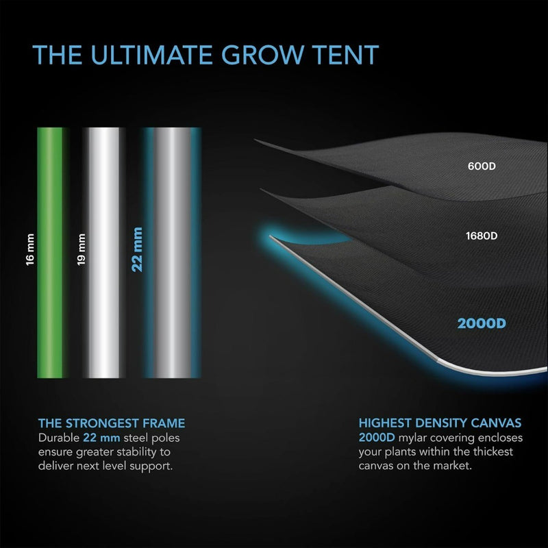 AC Infinity CLOUDLAB 422 Advance Grow Tent