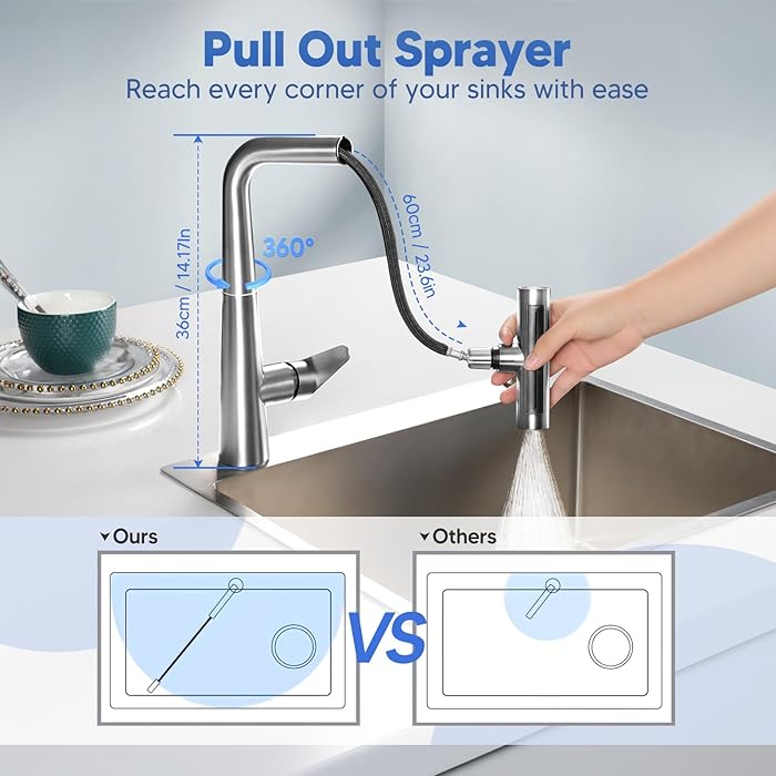 ECHVELCI Kitchen Tap with Pull Out Spray